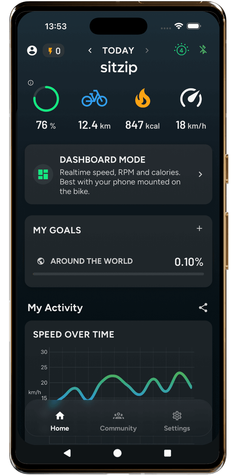 Get insights throughout the day